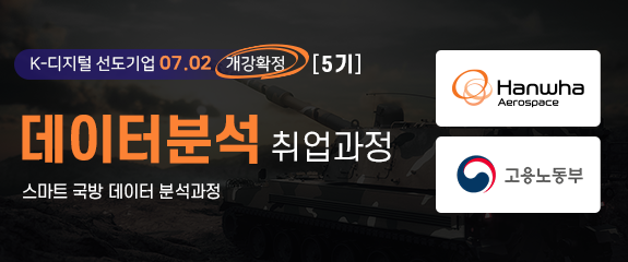 한화과정